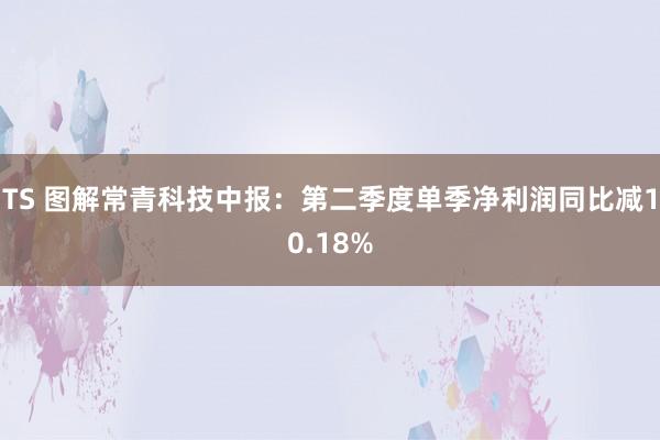 TS 图解常青科技中报：第二季度单季净利润同比减10.18%